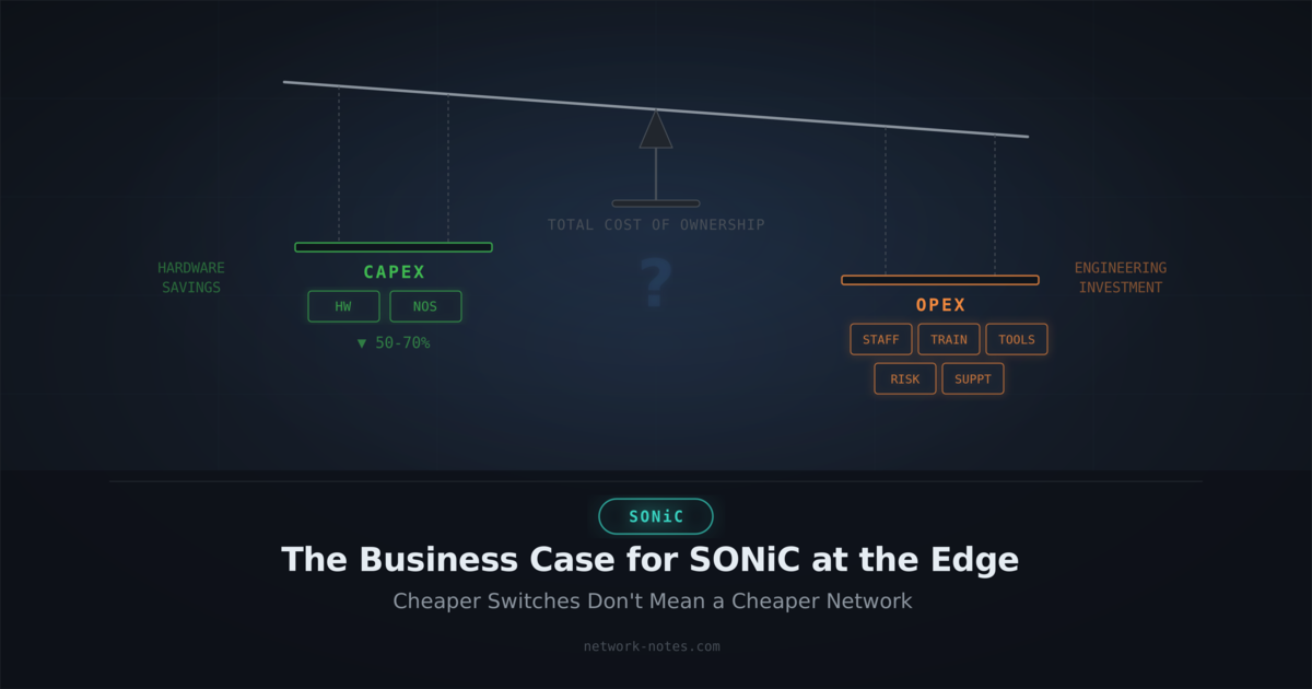 Cover Image SONiC at the Edge: Cheaper Switches Don't Mean a Cheaper Network